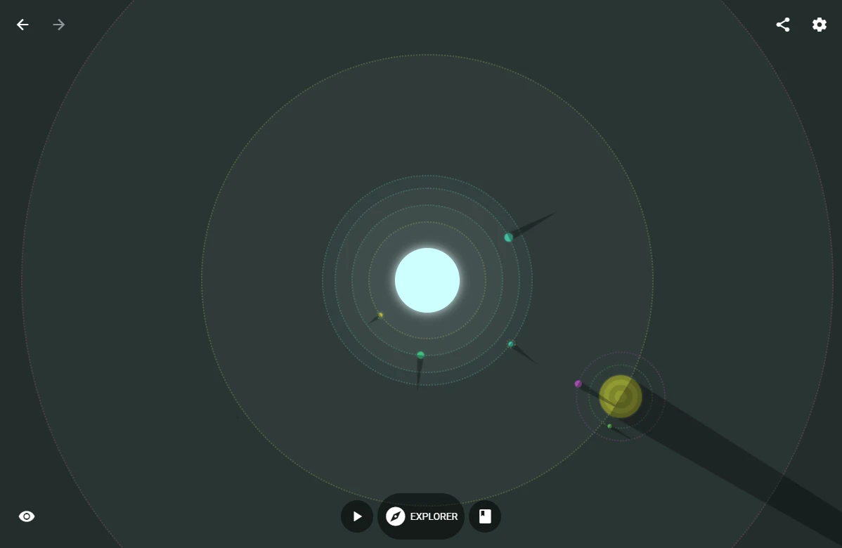 Système planétaire avec étoile verte